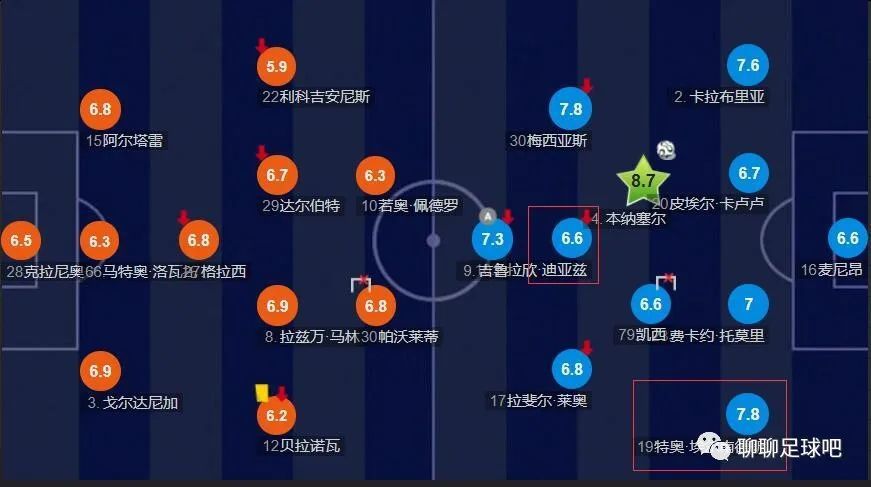 其中，李幼斌和黄景瑜合作了不少作品，二人不仅在剧里是师徒关系，生活里的关系也很熟，“有一种近乎于亲戚的感觉”。